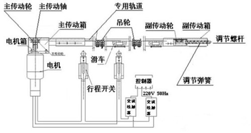 电动窗帘1.jpg
